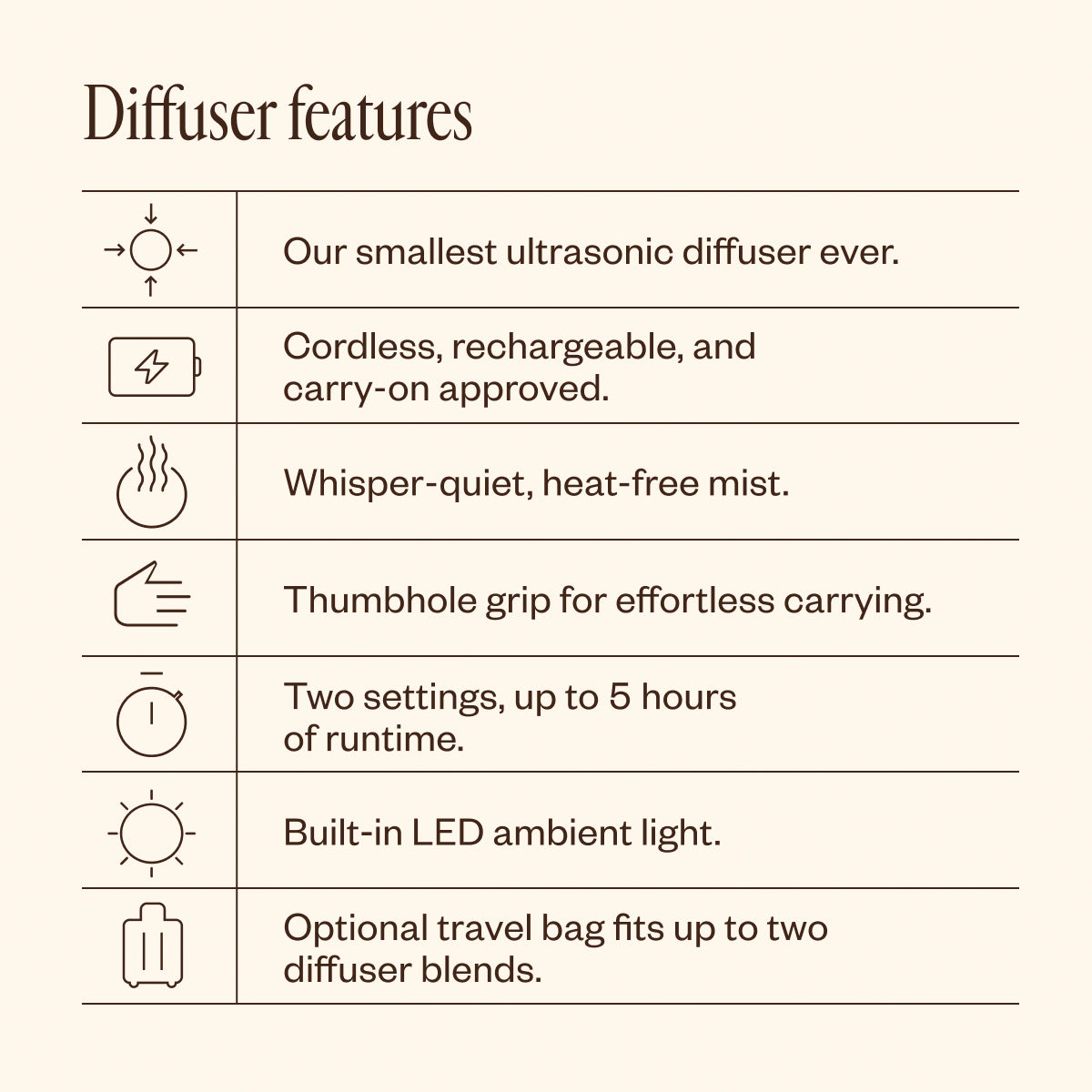 CalmAir™️ Diffuser — 6