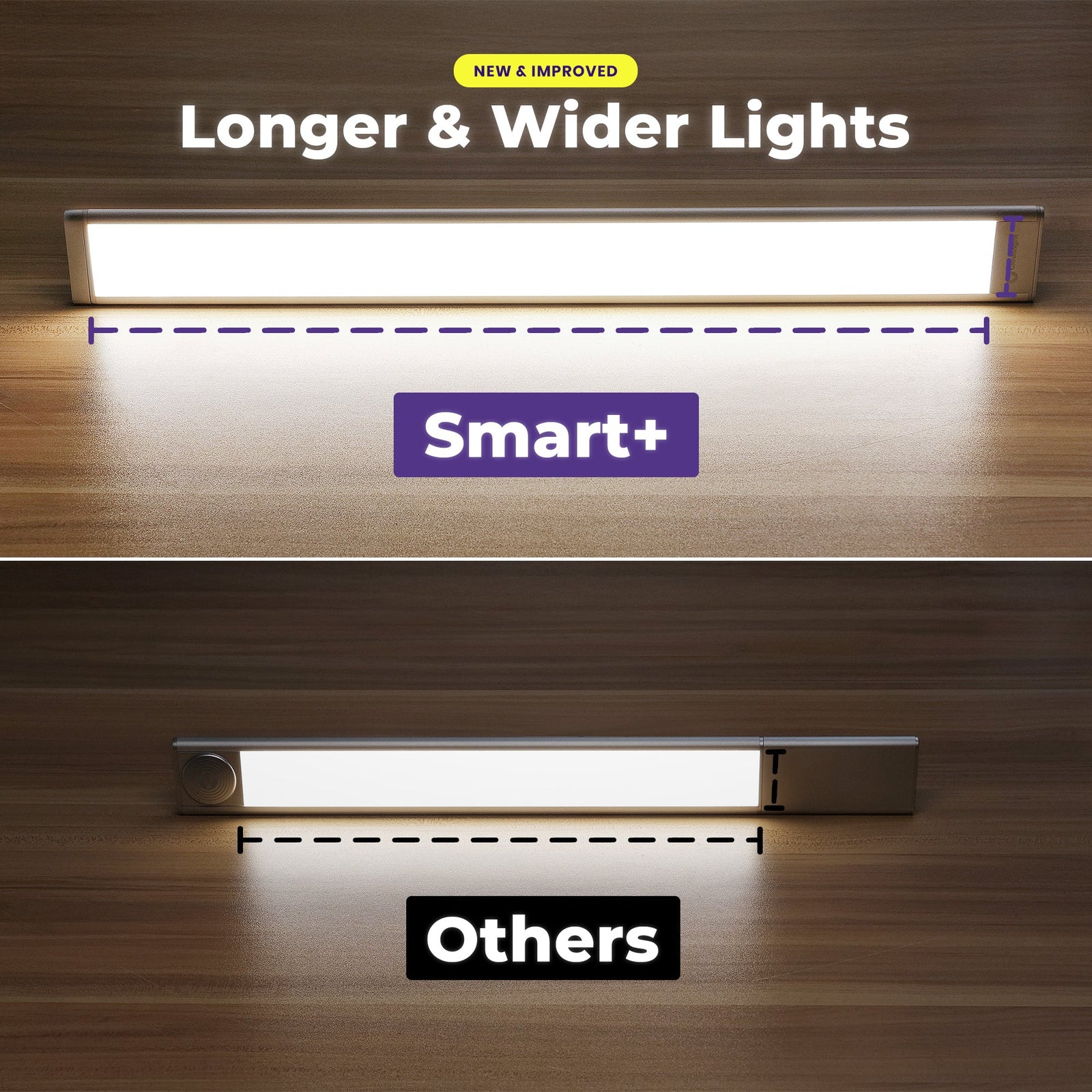 GlowRight Motion Light — 5